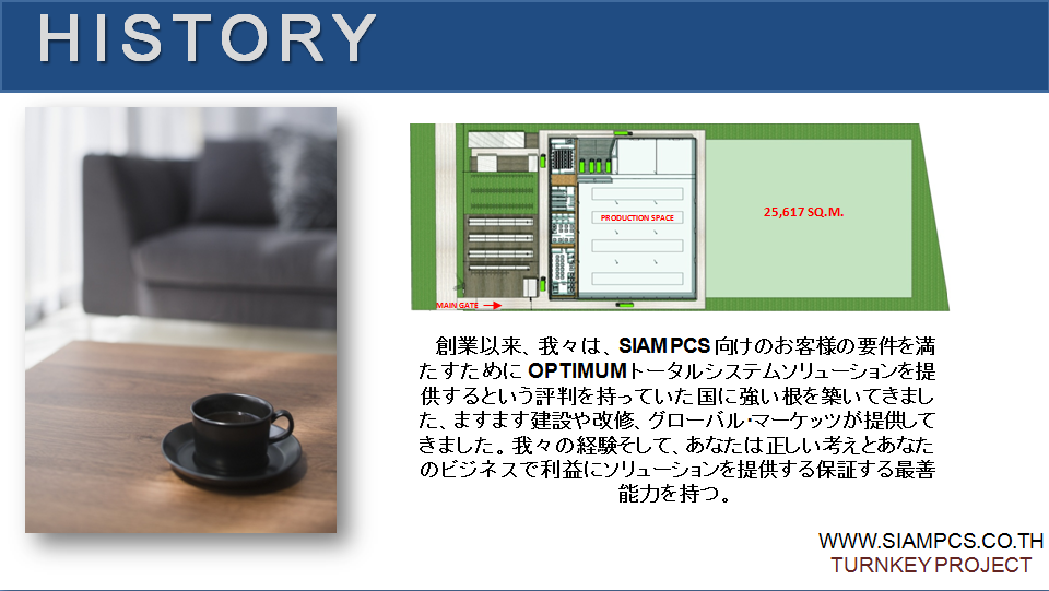 Nameà¸�à¸µà¹�à¸�à¸¸à¹�à¸�