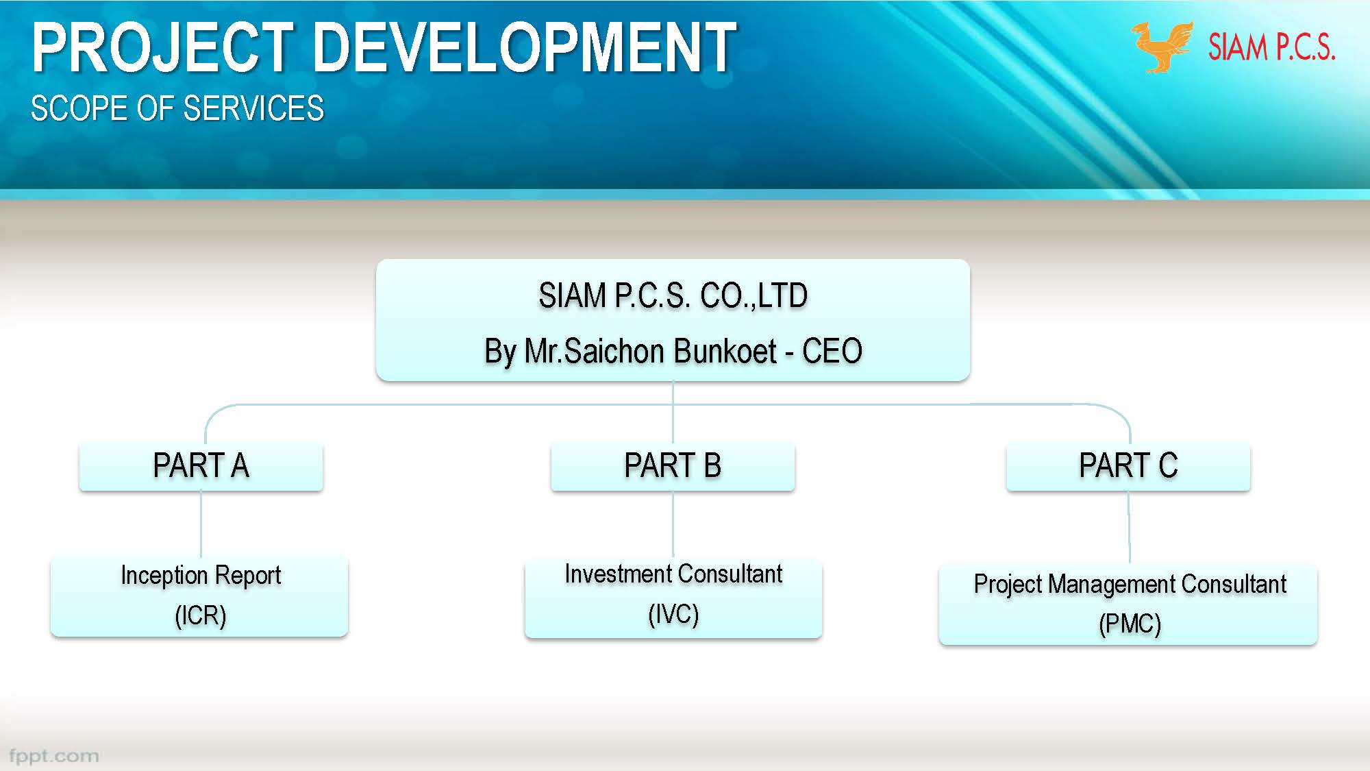 SINGAPORE PROJECT_Page_03.jpg